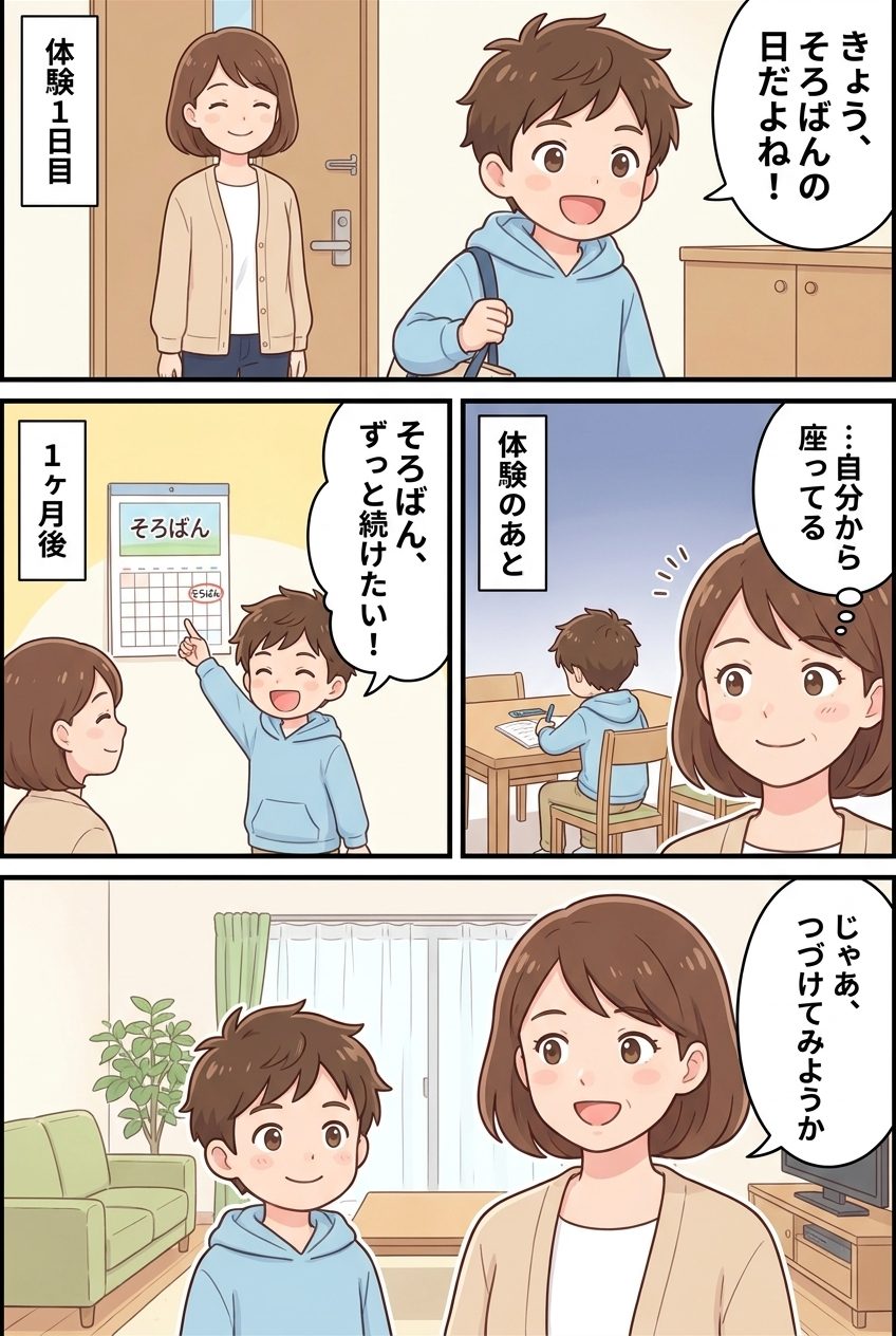 4ページ目。体験1日目は楽しみにしており、1ヶ月後には子どもが続けたいと言い、母親が継続を決める